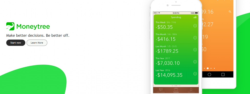 Moneytree Australian Budget App - Cigno Loans